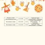 ����������� ������� � ����������� ������